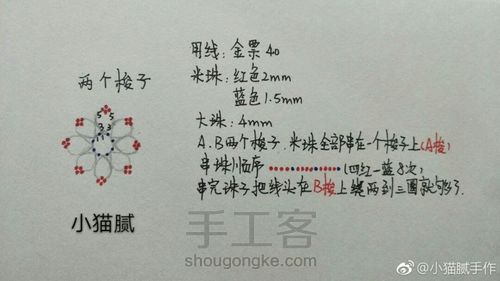 梭编蕾丝耳环 第2步