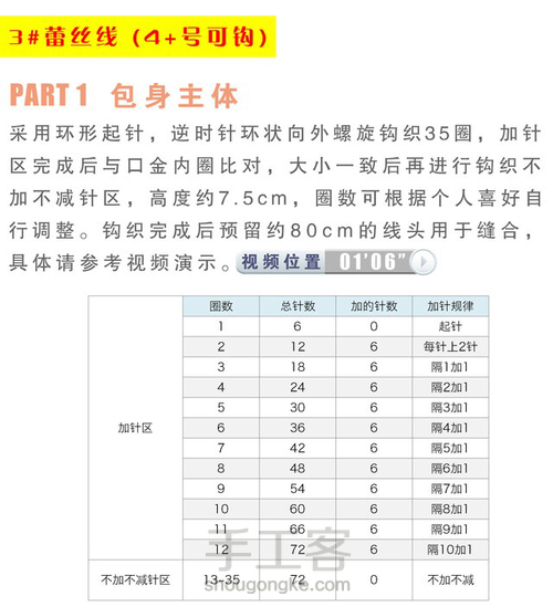 小清新 雏菊口金包  第2步