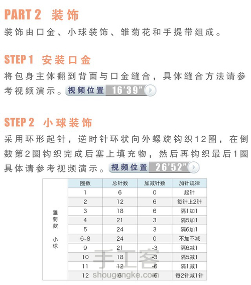 小清新 雏菊口金包  第5步