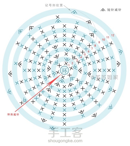 小清新 雏菊口金包  第6步