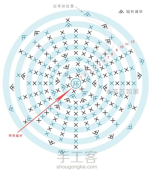 小清新 雏菊口金包  第6步