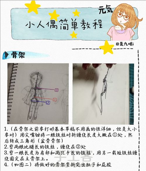 小人偶简单教程 第1步