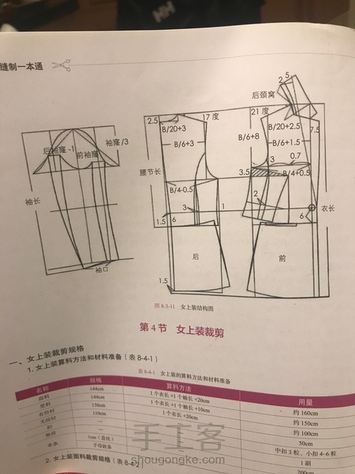  娃衣西服 第2步