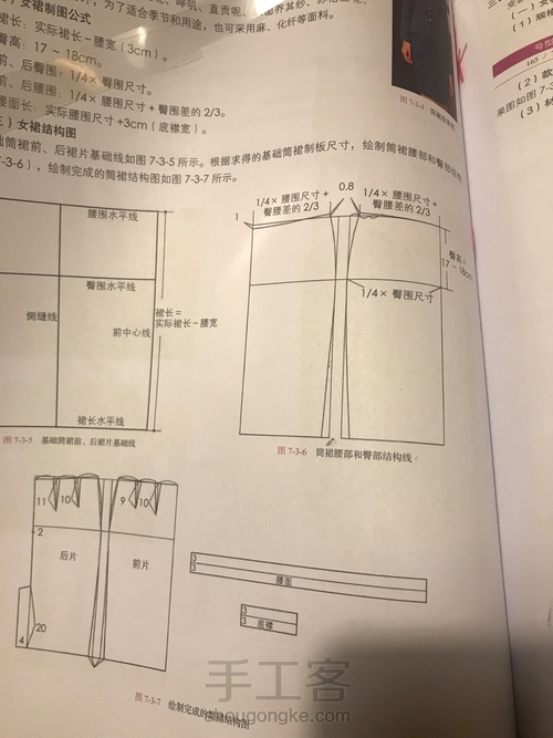  娃衣西服 第5步