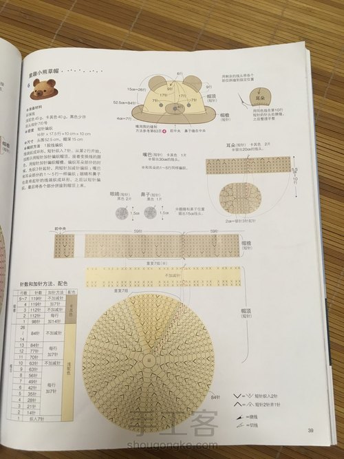 棉草小熊草帽 第3步