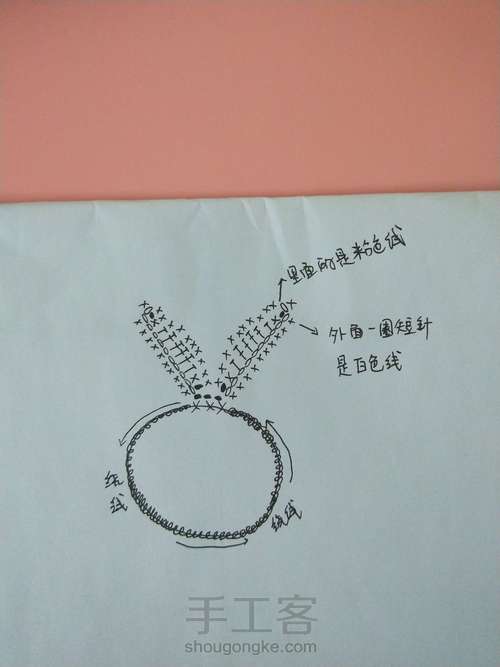 【原创】兔子耳朵发圈钩针教程 第1步
