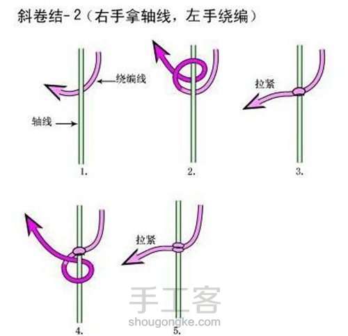 卷云纹吊坠(主体)-陈情令人物印象系列姑苏蓝氏篇 第14步