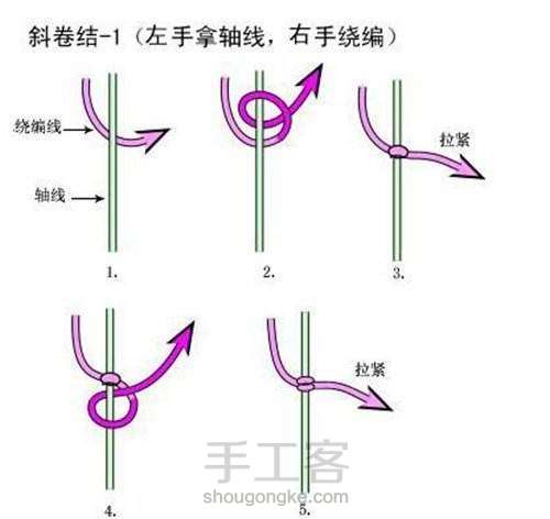 卷云纹吊坠(主体)-陈情令人物印象系列姑苏蓝氏篇 第11步