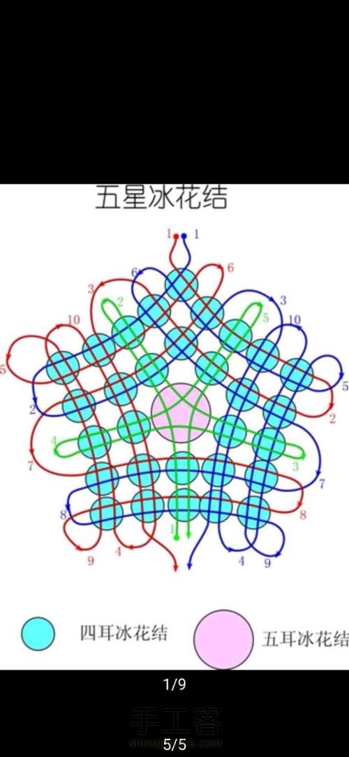 五耳星辰吉祥结 第15步