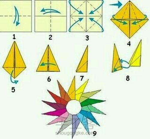 （转载）折纸教程 第7步