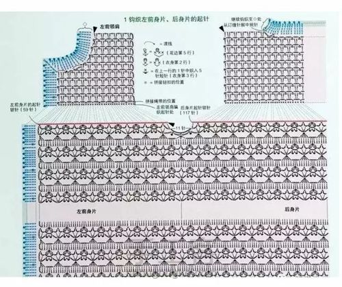 儿童外套 第2步