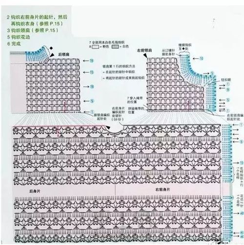 儿童外套 第3步