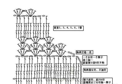 裙子 第18步