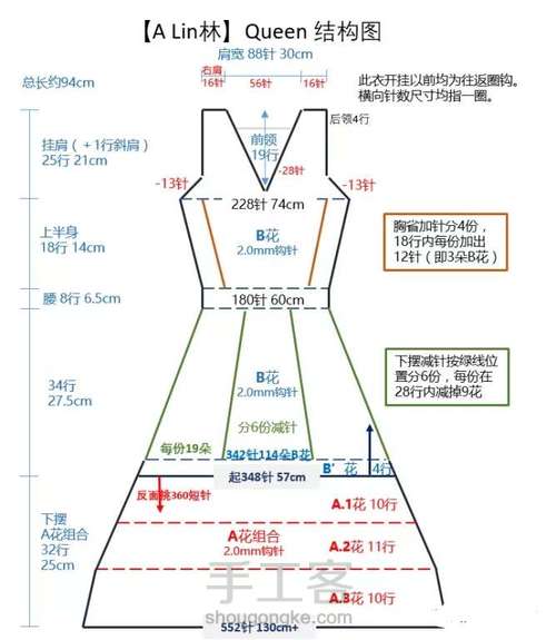 裙子 第10步