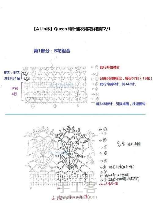 裙子 第6步