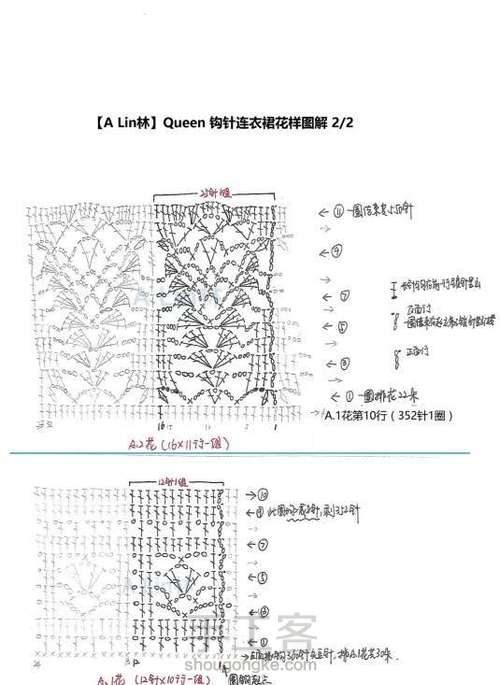 裙子 第7步