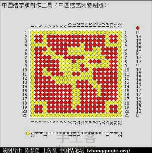 平安挂件 第2步
