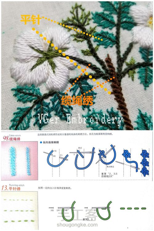 6-7h基础欧式刺绣教程-【野蔷薇】 第3步