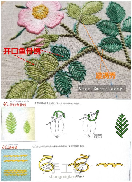 6-7h基础欧式刺绣【植物篇-蔷薇】 第5步