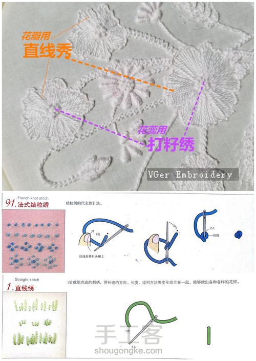 俄罗斯白色浮雕刺绣-1 第5步