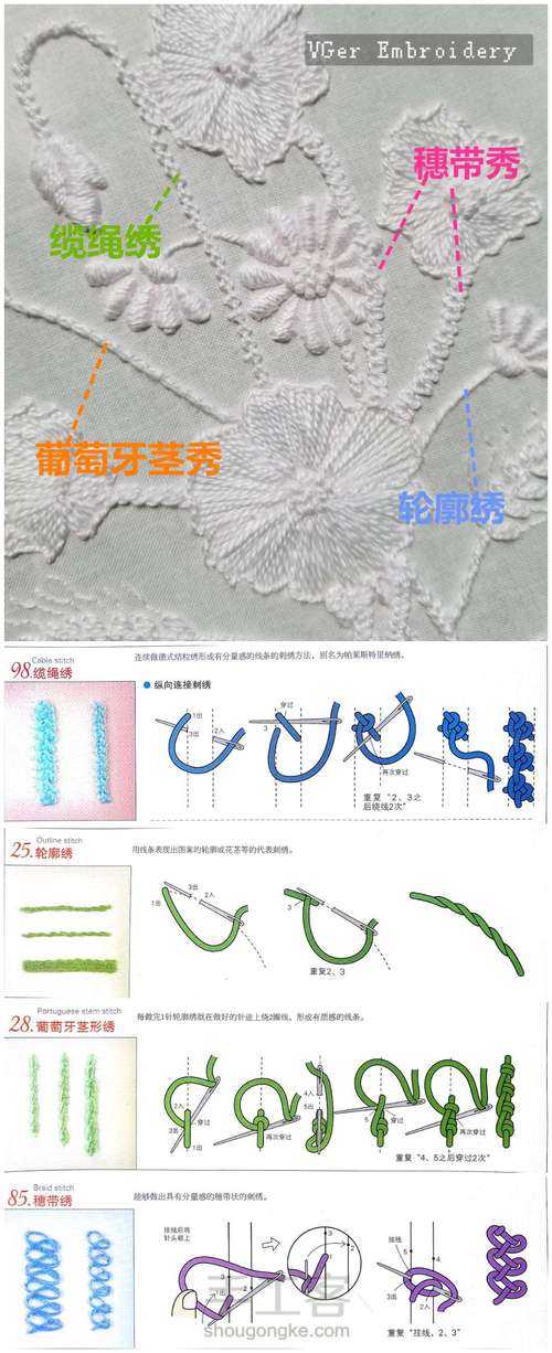 俄罗斯白色浮雕刺绣-1 第6步