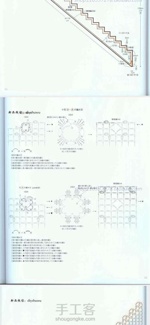 围巾—蛋糕线 第9步