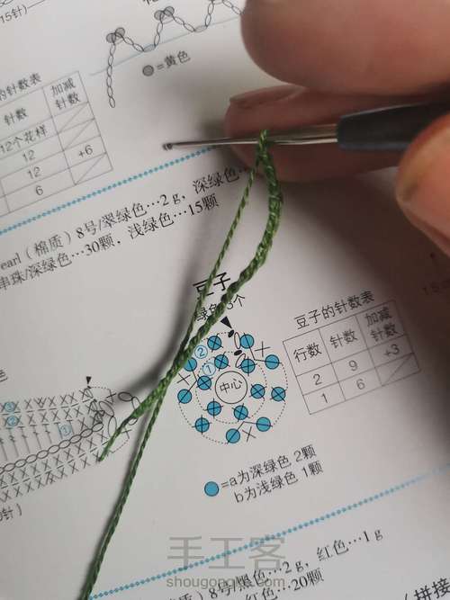 豌豆发夹 第4步