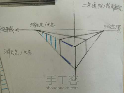 透视的基本规律｜在风景速写中的运用 第4步