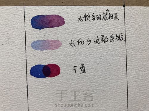 水彩画的基本技法｜让我们重新开始学水彩（二） 第4步