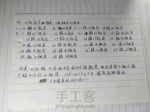 状元帽教程1 第9步