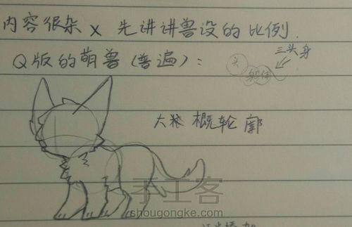 兽设（幻想生物）比例（个人画风向） 第2步