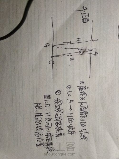 猫咪绣片钥匙链 第13步