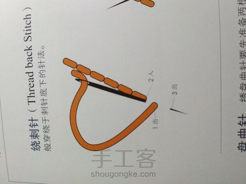 猫咪绣片钥匙链 第7步