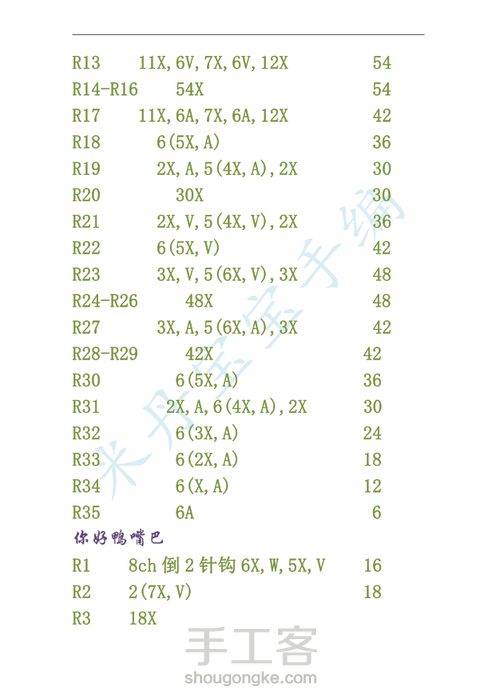 你好鸭 第2步