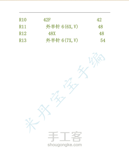 你好鸭 第4步