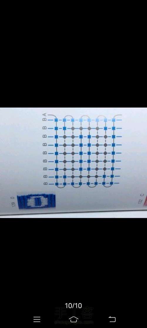 数字的排线图，转自结艺网。 第1步