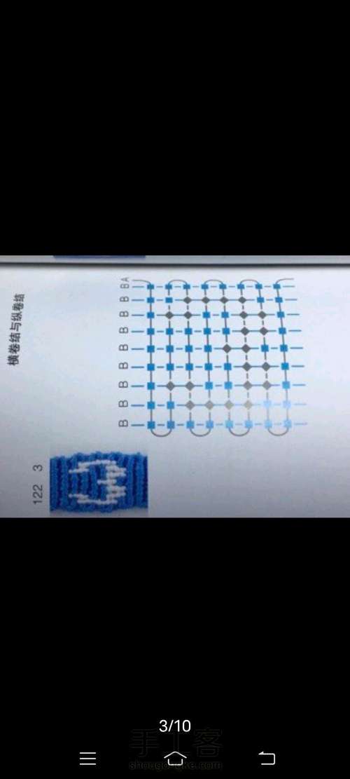 数字的排线图，转自结艺网。 第8步