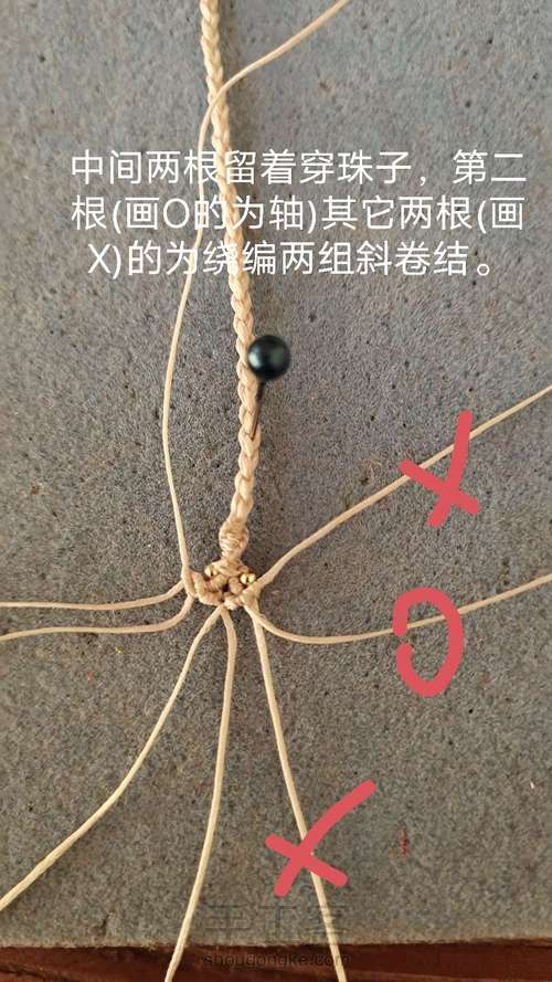 八股简单结尾法 第7步