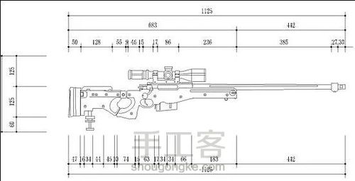 精密国际AWM 第3步