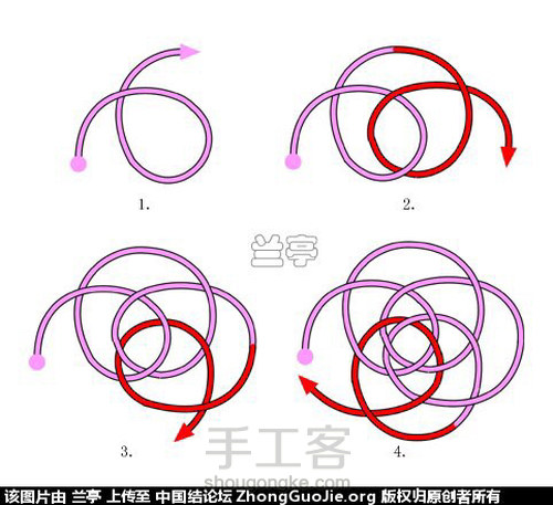 转兰亭老师的经典球体的两种编法 第7步