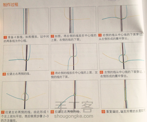 超简单实用入门挂绳 第10步