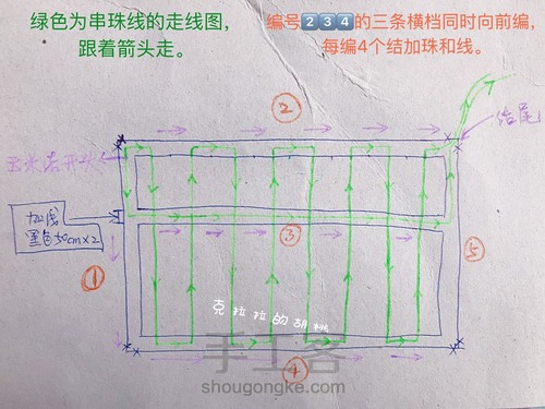 小算盘教程 第1步