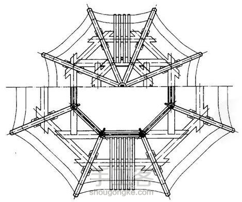 第三木作之单围柱重檐攒尖八角亭 第2步