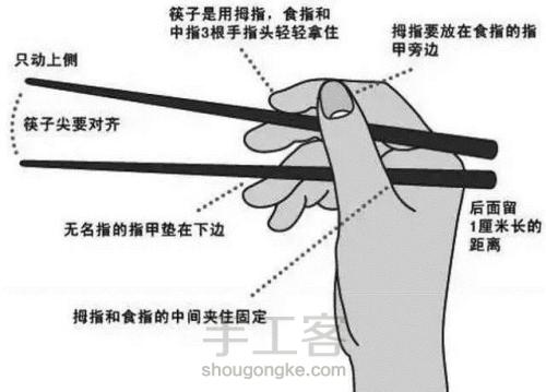 第二十二木作之筷子 第1步