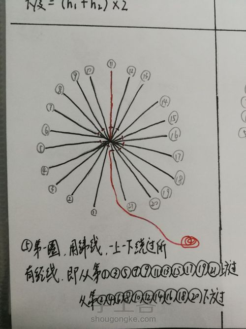 一花一叶一世界 第6步