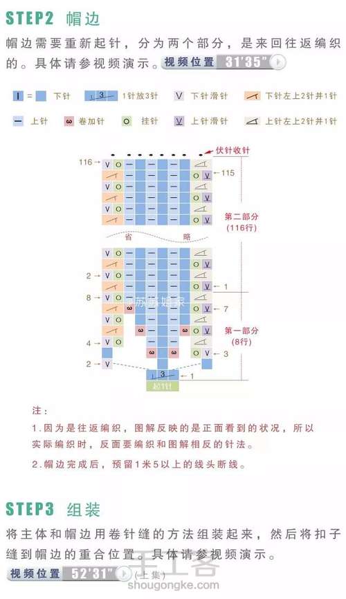 日出印象画家帽【转载自苏苏姐家】 第3步