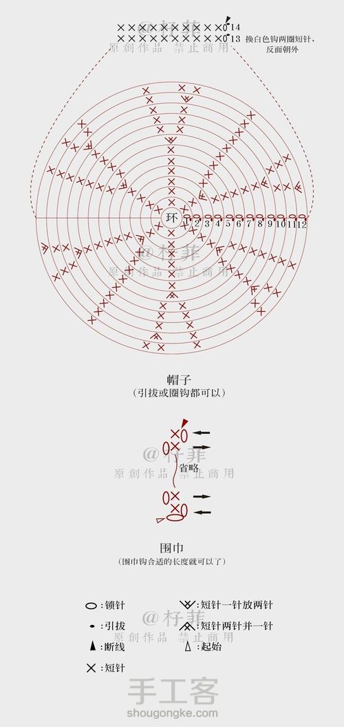 钩针圣诞雪人 第4步