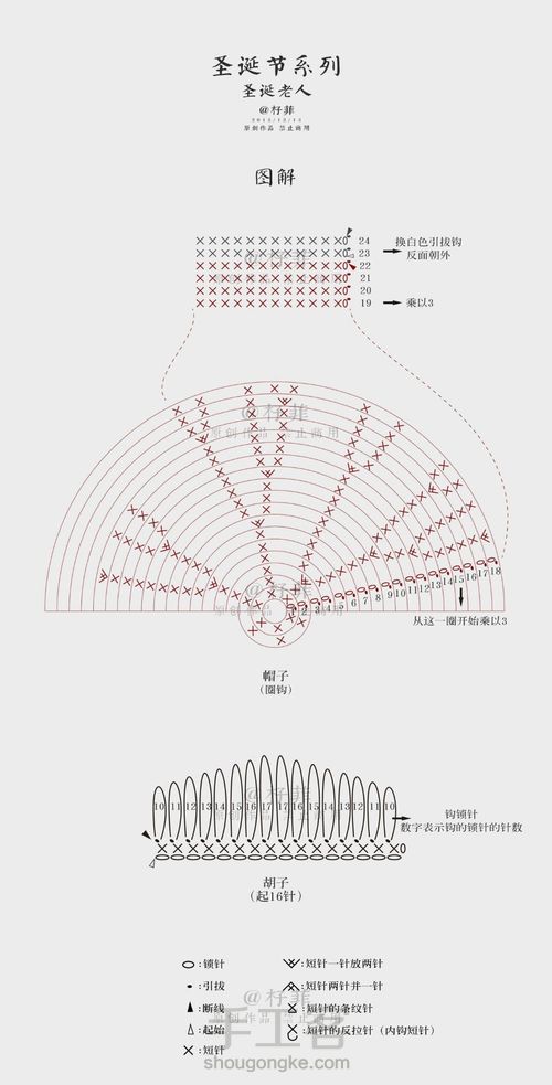 钩针圣诞老人 第5步