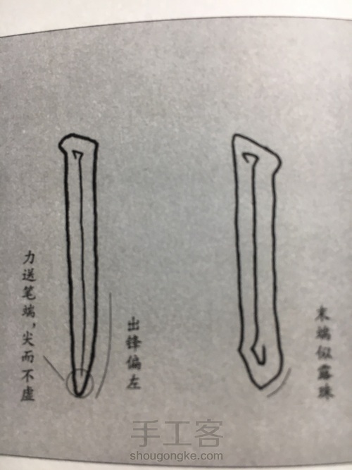 怎么写毛笔字 第4步