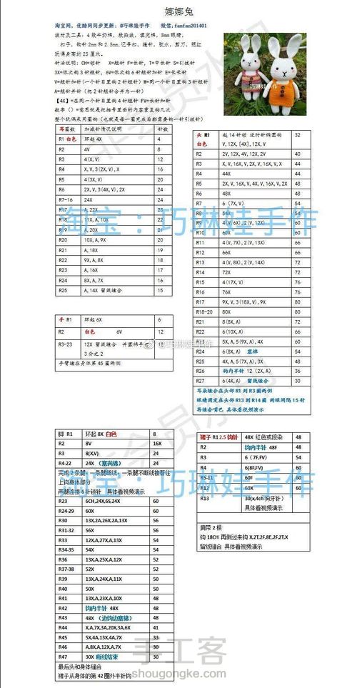 来自网络的各种钩针教程 第17步